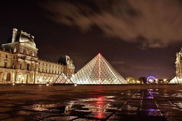 Comment l'art peut influencer nos voyages